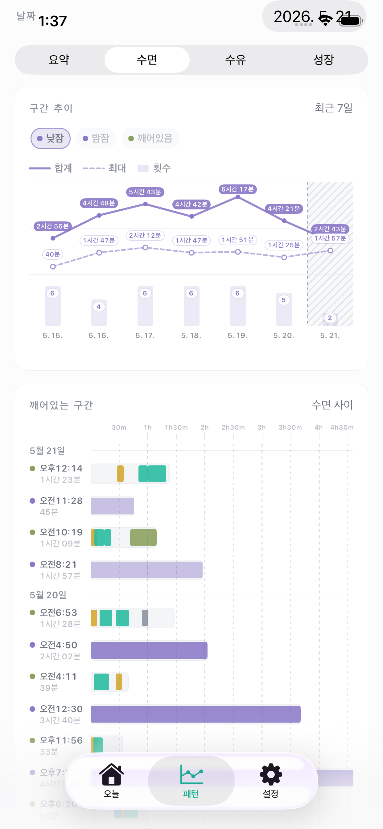 TinyCare 수면 패턴 화면. 밤잠, 낮잠, 긴 수면, 깨어있는 시간이 보입니다.